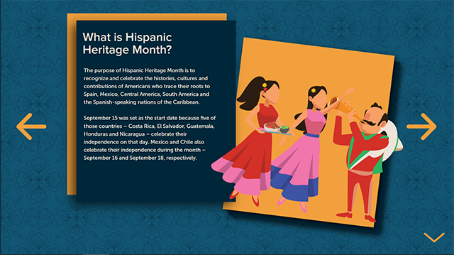 What is Hispanic Heritage Month 2024
